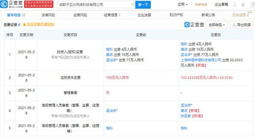 B站投資子皿力網絡科技公司，拓展文化創作與科技服務新領域